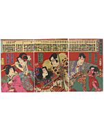 kunisada II utagawa, kabuki theatre, meiji era